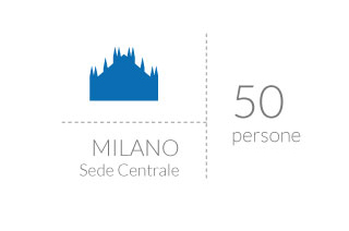 Persone