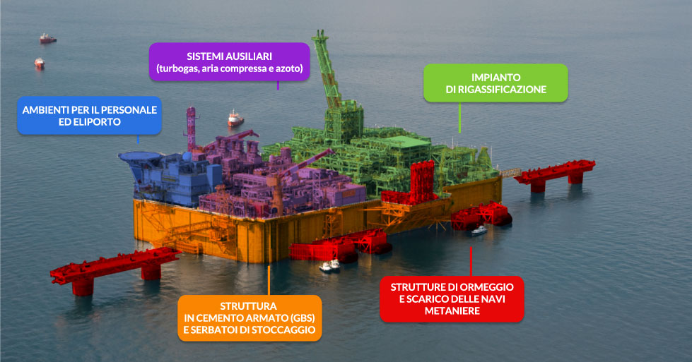 adriaticlng_terminale_caratteristiche_tecniche